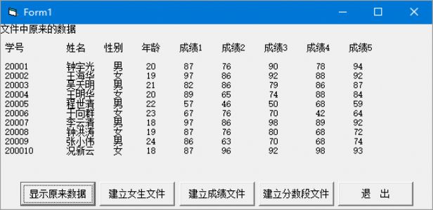 假定磁盘上有一个学生成绩文件，存放着100个学生的情况，包括学号、姓名、性别、年龄和5门课程的成绩。试编写一个程序，建立以下4个文件：(1)女生情况的文件。........