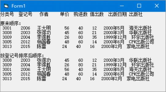 编写一个建立图书数据文件的程序。程序运行后，可以从键盘上输入每种图书的有关数据，包括图书分类号、登记号、作者、单价、购进数、借出数、出版日期和出版社名称，把这些数据存人文件中。文件建立后，按登记号的顺